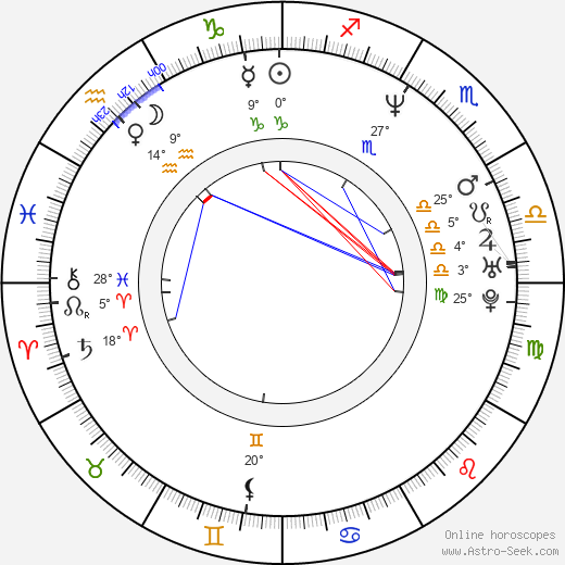 Adam Beechen birth chart, biography, wikipedia 2023, 2024