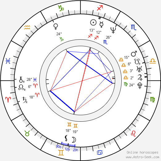 Chris Nahon birth chart, biography, wikipedia 2023, 2024