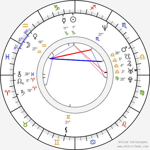 Corey A. Jackson birth chart, biography, wikipedia 2024, 2025