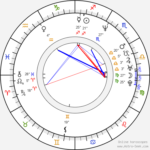 Cynthia Khan birth chart, biography, wikipedia 2024, 2025