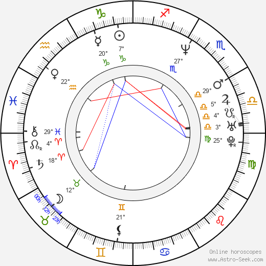 Gabriela Tagliavini birth chart, biography, wikipedia 2024, 2025