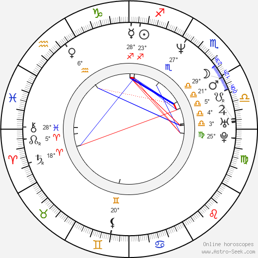 Garrett Wang birth chart, biography, wikipedia 2023, 2024