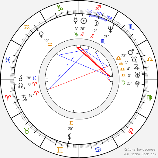 James Smith birth chart, biography, wikipedia 2023, 2024