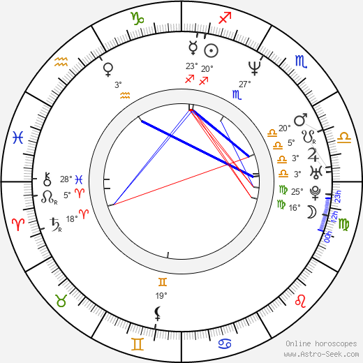 Jason Keller birth chart, biography, wikipedia 2023, 2024