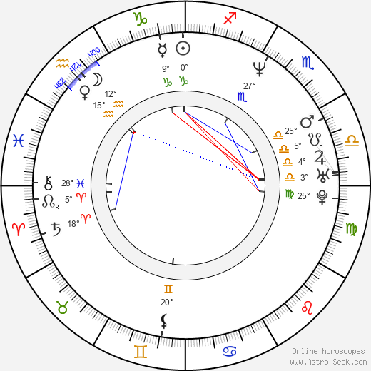 Manuel Sevilla birth chart, biography, wikipedia 2023, 2024