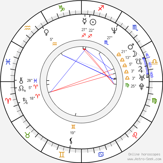 Noelle Beck birth chart, biography, wikipedia 2023, 2024