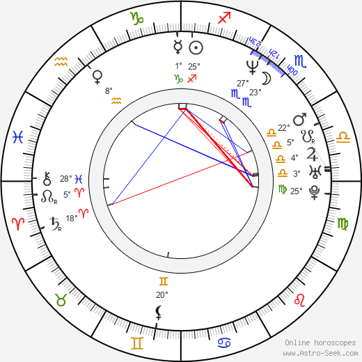 Oliver Dieckmann birth chart, biography, wikipedia 2024, 2025