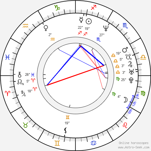 Rebecca Grant birth chart, biography, wikipedia 2024, 2025