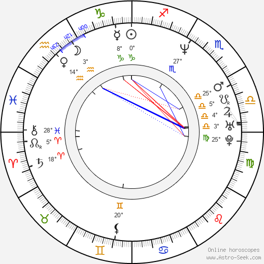 Seong-chan Im birth chart, biography, wikipedia 2023, 2024