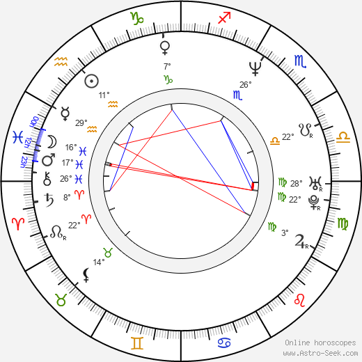 Barry Johnson birth chart, biography, wikipedia 2024, 2025