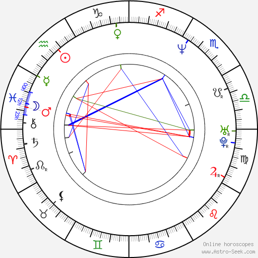 Barry Johnson birth chart, Barry Johnson astro natal horoscope, astrology