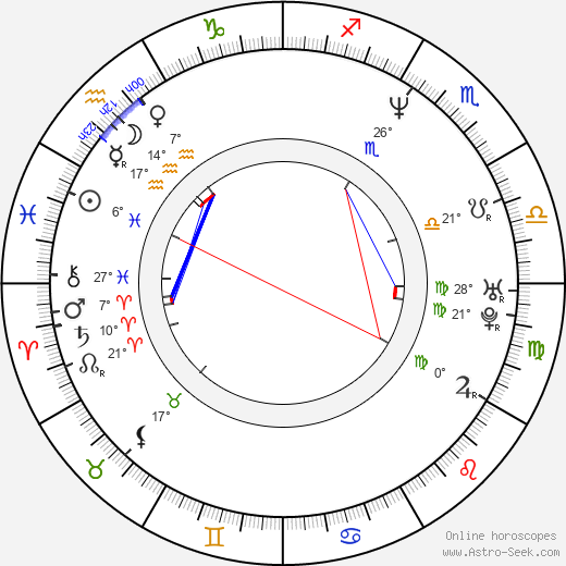 Carina N. Wiese birth chart, biography, wikipedia 2023, 2024