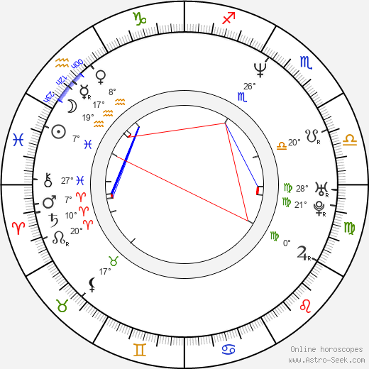 Ed Quinn birth chart, biography, wikipedia 2024, 2025
