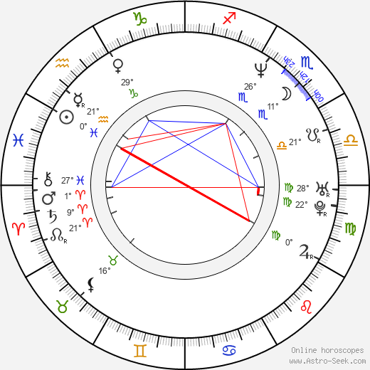 Frank Watkins birth chart, biography, wikipedia 2024, 2025