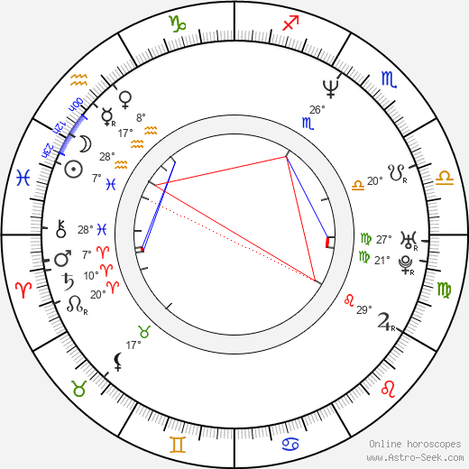 Gary J. Tunnicliffe birth chart, biography, wikipedia 2024, 2025