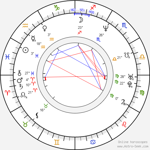 Jayson Williams birth chart, biography, wikipedia 2024, 2025