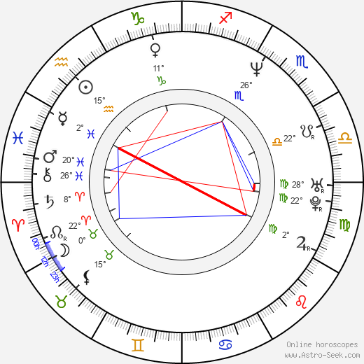 Jong-yong Lee birth chart, biography, wikipedia 2023, 2024