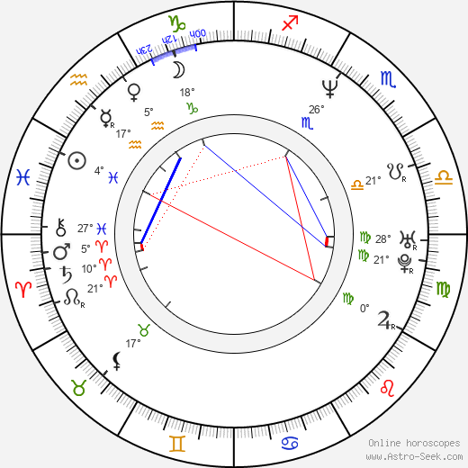 Kendall Cross birth chart, biography, wikipedia 2023, 2024