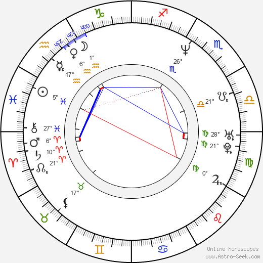 Mark Griffin birth chart, biography, wikipedia 2023, 2024