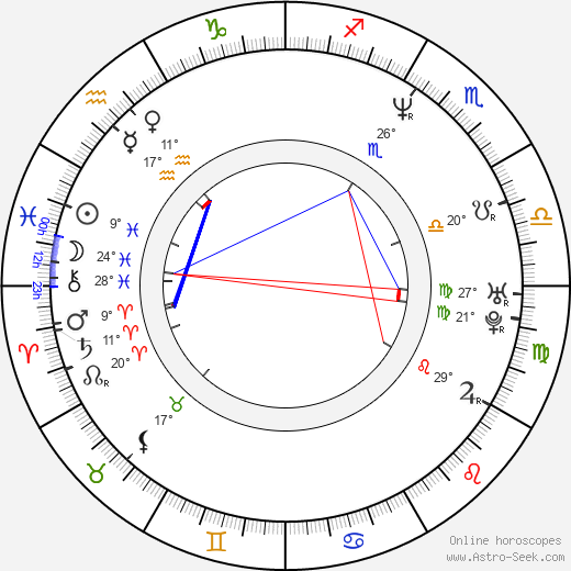 Suanne Braun birth chart, biography, wikipedia 2024, 2025