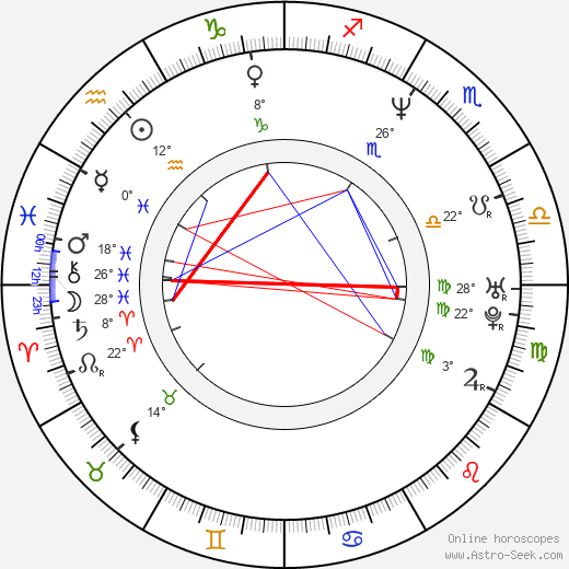 Thomas Schlottmann birth chart, biography, wikipedia 2023, 2024