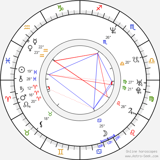 Daniel Travis birth chart, biography, wikipedia 2024, 2025