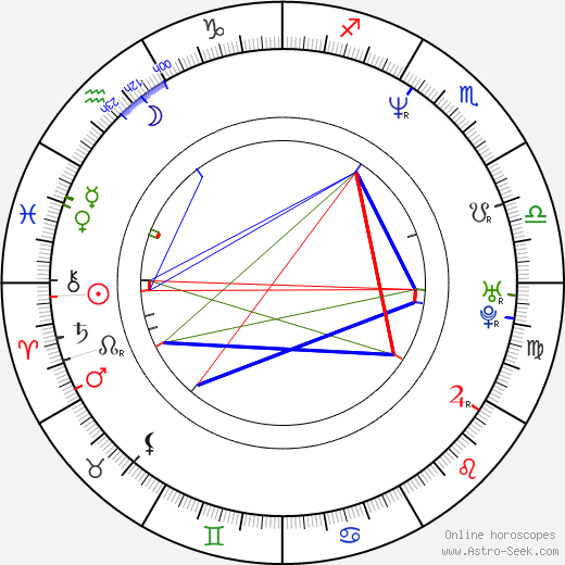 Hyeon-jun Shin birth chart, Hyeon-jun Shin astro natal horoscope, astrology