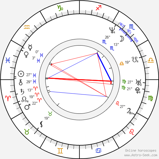 Jun Hu birth chart, biography, wikipedia 2023, 2024