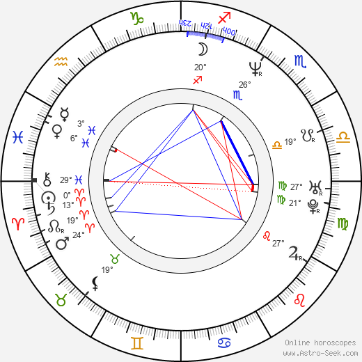 Liza Snyder birth chart, biography, wikipedia 2023, 2024