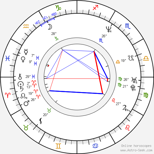Michael Atherton birth chart, biography, wikipedia 2024, 2025