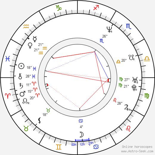 Sean Doyle birth chart, biography, wikipedia 2024, 2025