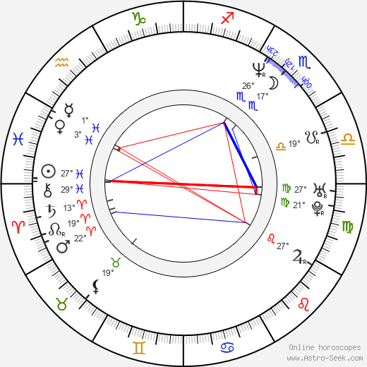 Tamer Hassan birth chart, biography, wikipedia 2024, 2025