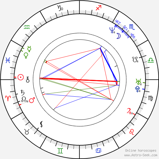 Tamer Hassan birth chart, Tamer Hassan astro natal horoscope, astrology