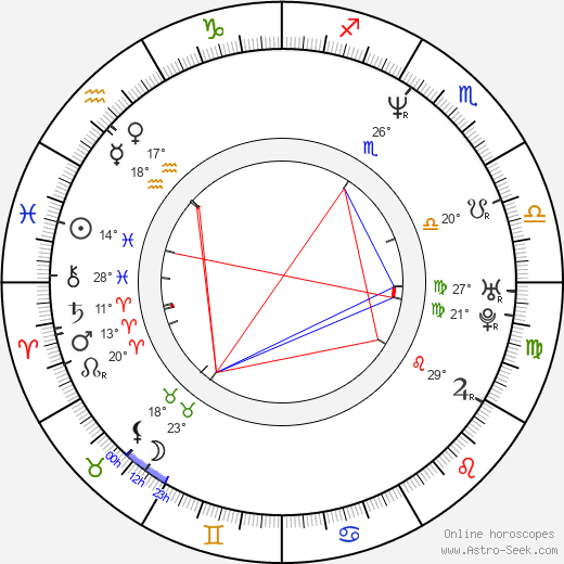 Theresa Villiers birth chart, biography, wikipedia 2024, 2025