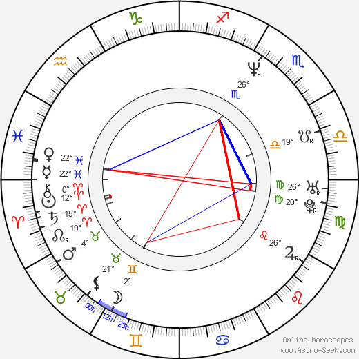 Emma Cunningham birth chart, biography, wikipedia 2024, 2025