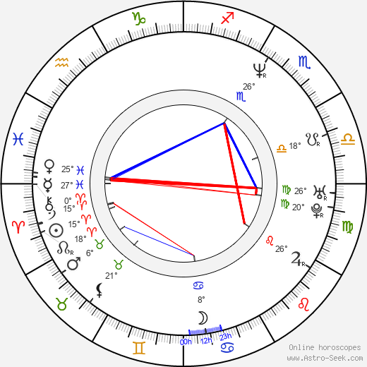 Stewart Lee birth chart, biography, wikipedia 2024, 2025