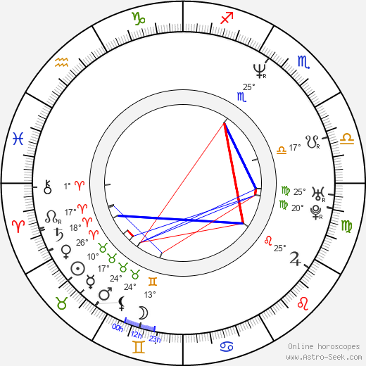 T. T. Boy birth chart, biography, wikipedia 2024, 2025