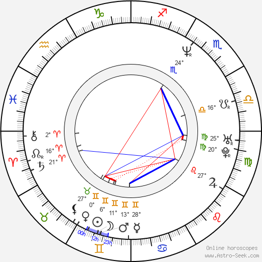 Chris Roberts birth chart, biography, wikipedia 2023, 2024