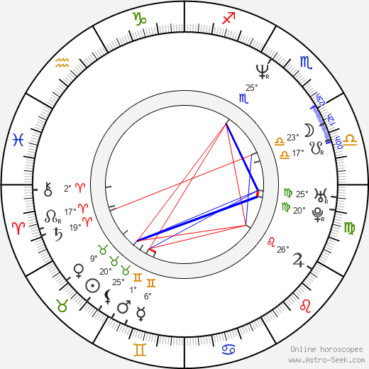 Erik Palladino birth chart, biography, wikipedia 2024, 2025