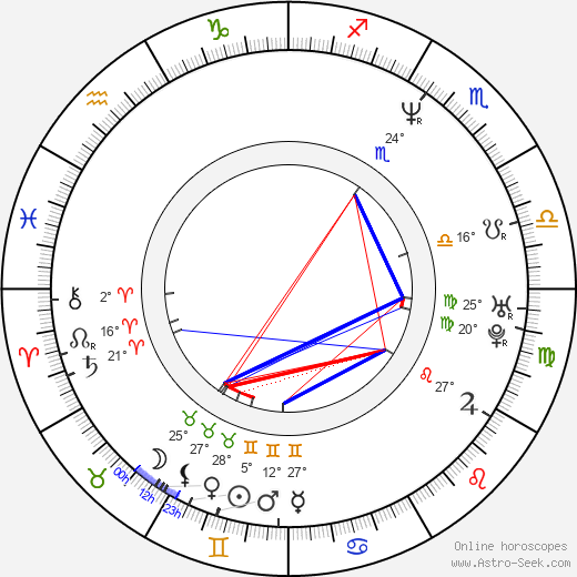 Fernando León de Aranoa birth chart, biography, wikipedia 2024, 2025