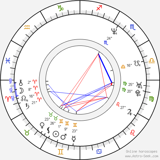 Graham Linehan birth chart, biography, wikipedia 2024, 2025