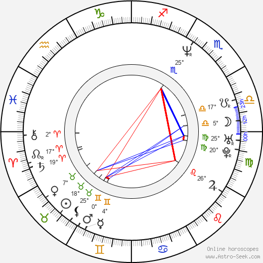 Hardy Krüger Jr. birth chart, biography, wikipedia 2024, 2025