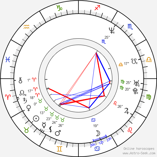 Nina Paley birth chart, biography, wikipedia 2023, 2024