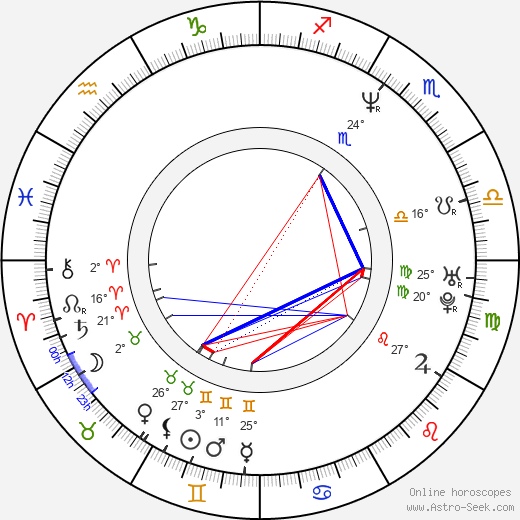 Xavier Jamaux birth chart, biography, wikipedia 2023, 2024