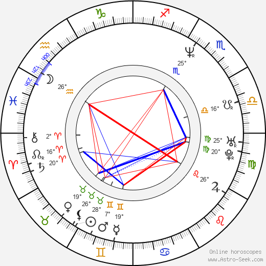 Yang Yeong-jo birth chart, biography, wikipedia 2023, 2024