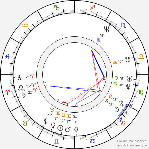 Beetlejuice birth chart, biography, wikipedia 2024, 2025
