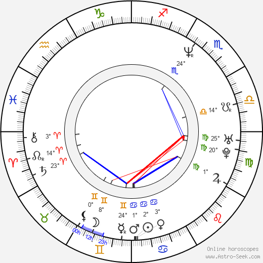 Bill Taylor birth chart, biography, wikipedia 2023, 2024