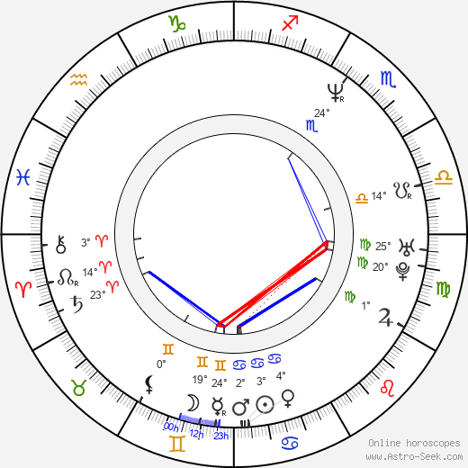 Bobby Smith Jr. birth chart, biography, wikipedia 2024, 2025