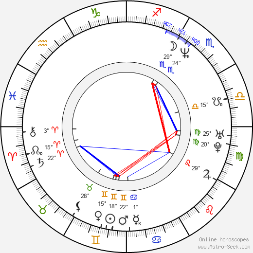 Eddie Marsan birth chart, biography, wikipedia 2023, 2024