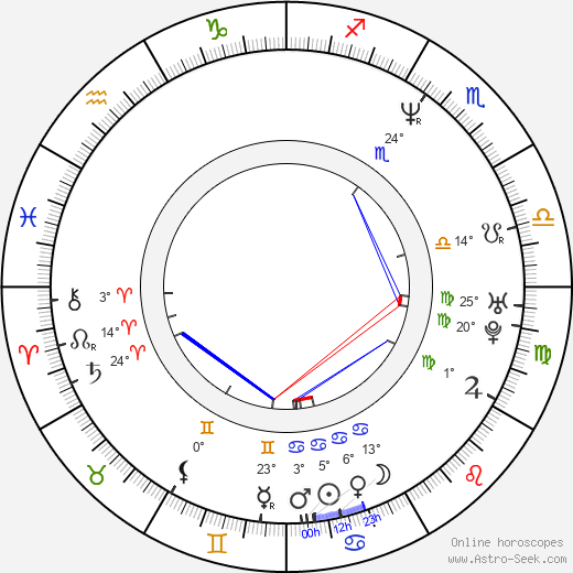 Élyse Marquis birth chart, biography, wikipedia 2024, 2025